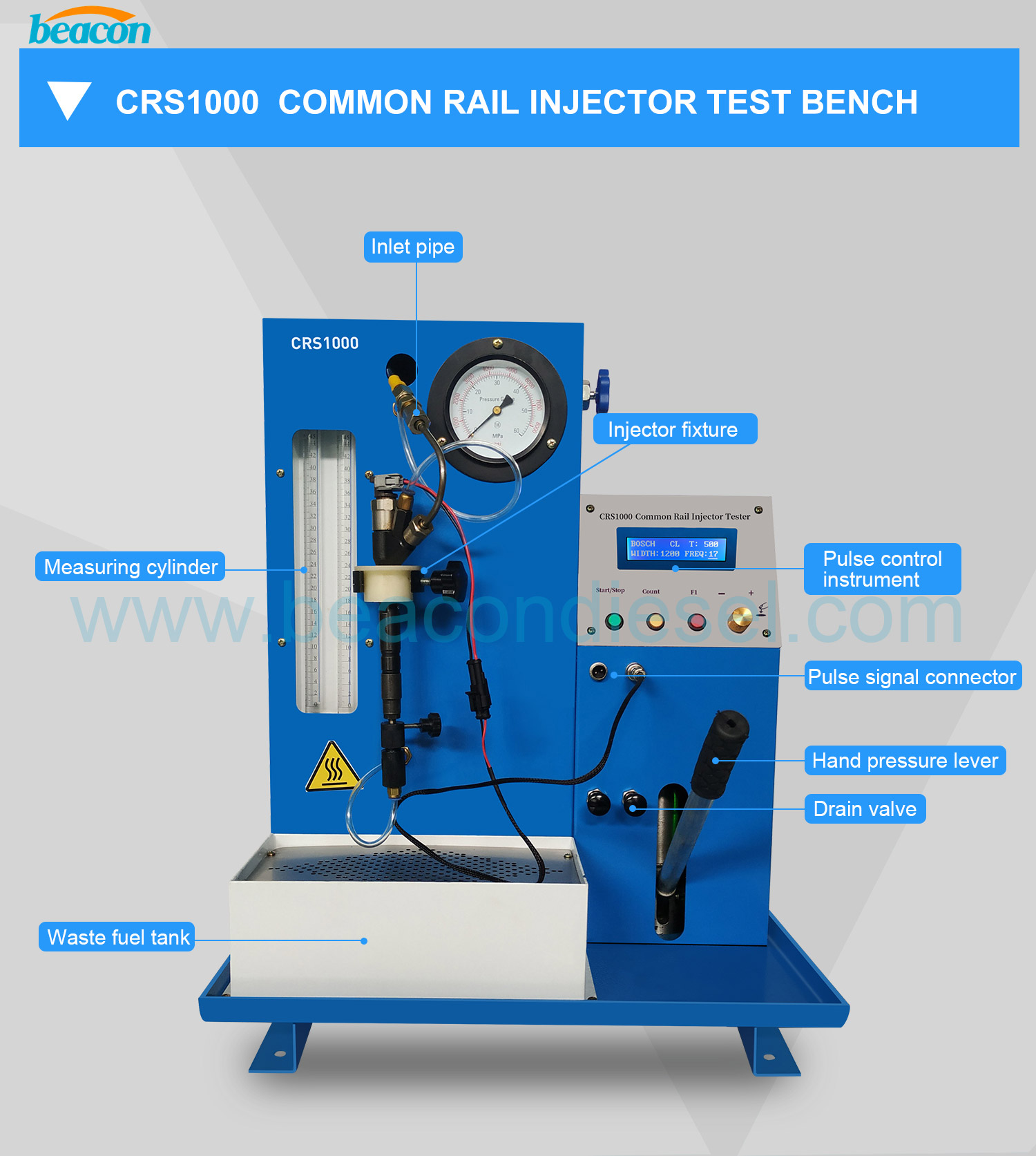 Горячая продажа форсунок Common Rail испытательная машина crs1000 test  Detection инжектор высокого давления