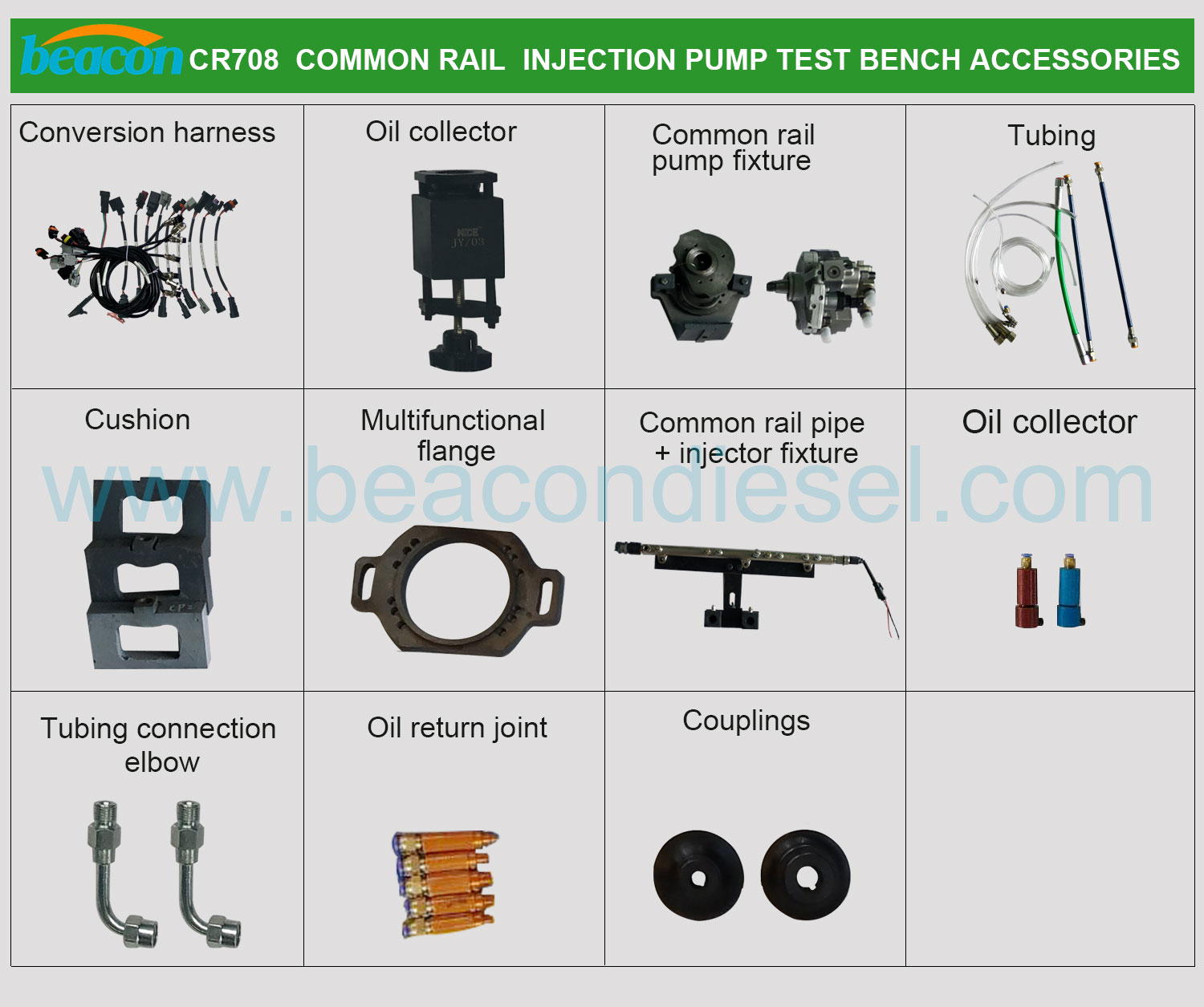 машина для автотестирования eps708 электрика BC-CR708 Common Rail дизельный  инжекторный насос двигатель испытательный банк стенд